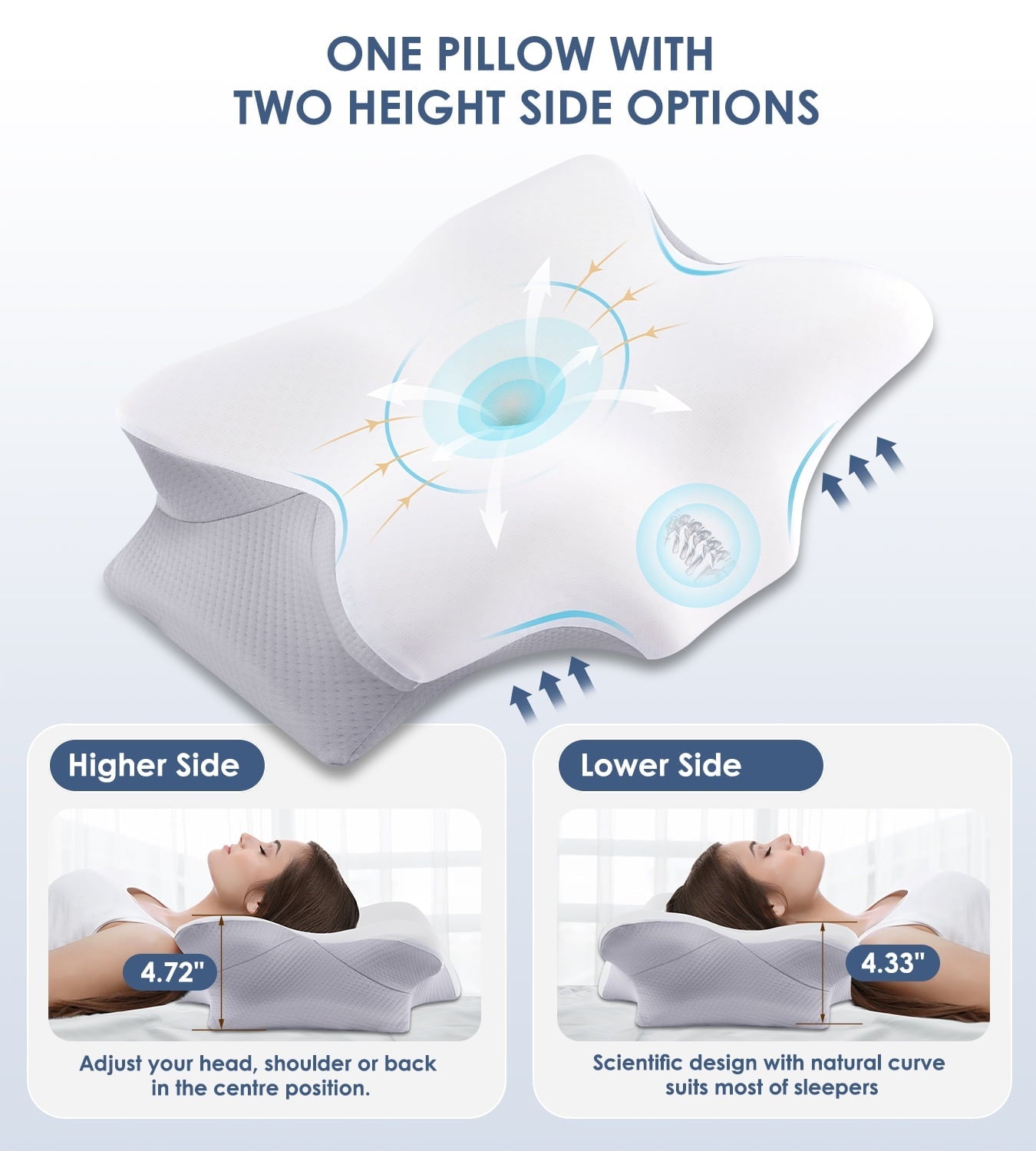 Orthopedic Support Cervical Pillow for Neck Pain Relief, Contour Memory Foam Pillows, Odorless Ergonomic Neck Pillow Adjustable Orthoped... - Decorative Throw Pillow Cushion for Sofa & Bed Detail