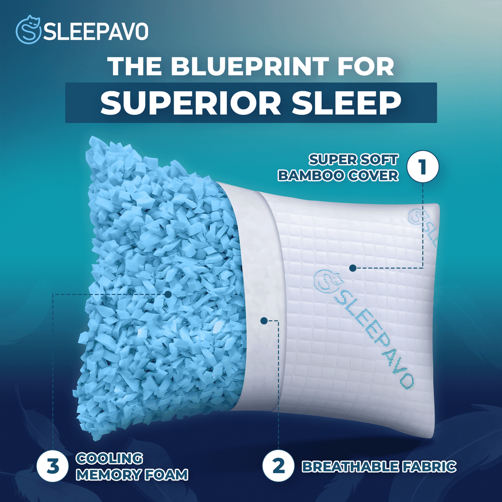 Ergonomic Memory Foam Adjustable Shredded Memory Foam Pillow Queen Size - Soft or Firm Rayon Derived for Side Sleepers, Stomach & Back - Co... - Hotel Quality Plush Sleeping Pillows Detail