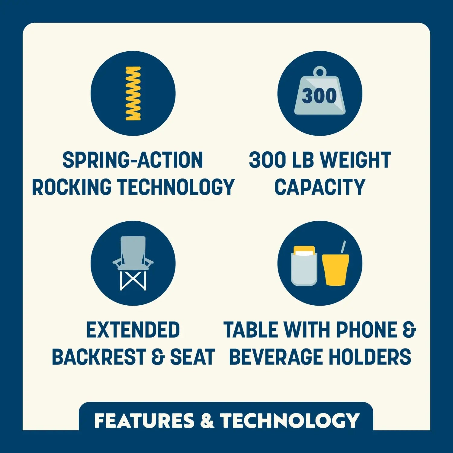Premium All-Weather Stowaway Rocker with Side Table - Choice 253 - Patented Spring-Action Rocking Chair for Camping Detail